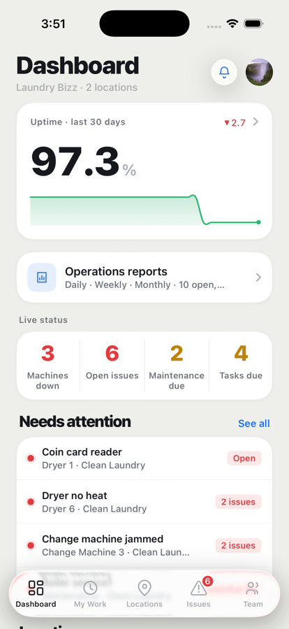 LaundroDesk Dashboard — fleet uptime and issues that need attention across every location